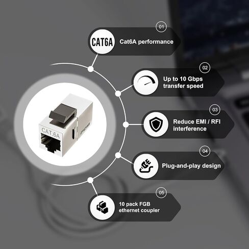 FGB 25 حزمة Cat6 مقرنة كيستون محمية، أنثى إلى أنثى RJ45 كيستون جاك، إيثرنت كيستون مقرنة باللون الفضي in Kuwait
