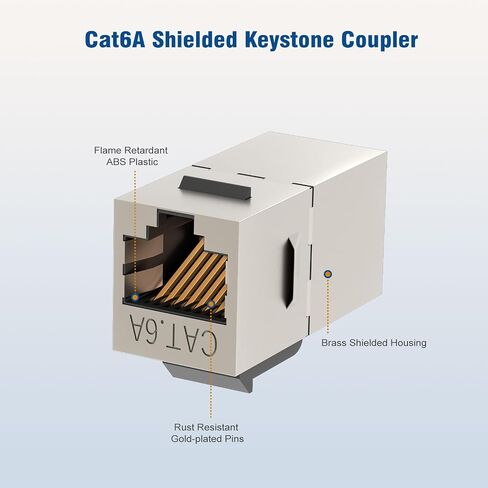 FGB 25 حزمة Cat6 مقرنة كيستون محمية، أنثى إلى أنثى RJ45 كيستون جاك، إيثرنت كيستون مقرنة باللون الفضي in Kuwait