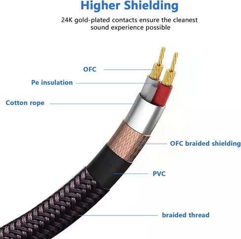 XLR Male to 3.5mm Stereo Male to XLR Male Audio Cable, SKAPADEN Black 3 feet in Saudi Arabia