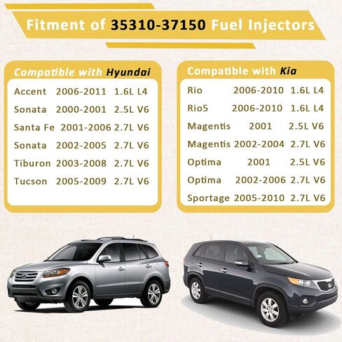 حاقن الوقود 35310-37150، متوافق مع/Hyundai Accent 1.6L-L4، Tiburon Sonata Tucson Santa Fe 2.5L/2.7L-V6، متوافق مع/Kia Rio Optima Sportage Magentis 2001 2002 2003 2004 |4 فتحات| |مجموعة من 6| in Saudi Arabia