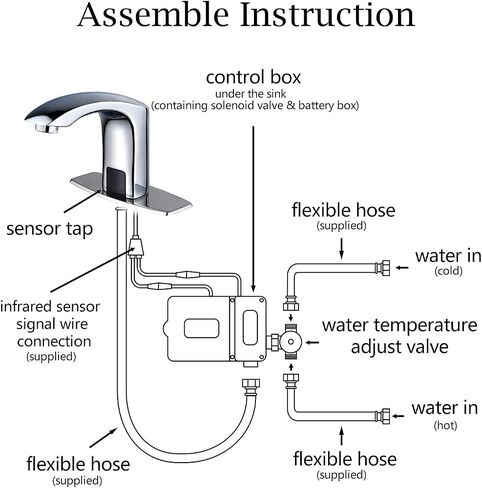 HALO Automatic Commercial Sensor Grifo Touchless Bathroom Faucet with Hole Cover Deck Plate Motion Activated Hands Free Vessel Sink Robinet Brushed Nickel in Saudi Arabia