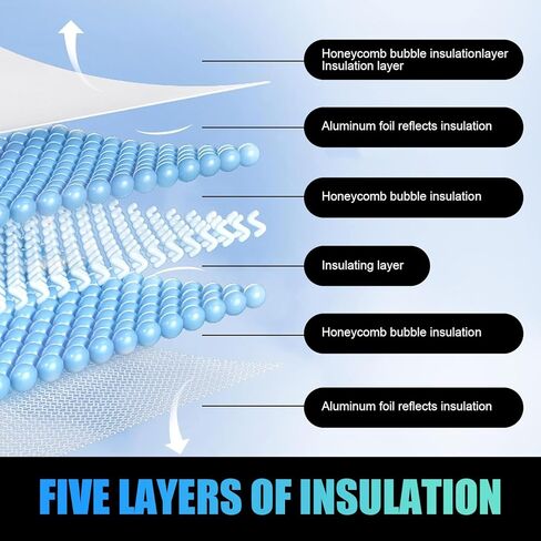 عبوة واحدة من عاكس الأشعة فوق البنفسجية للزجاج الأمامي للسيارة، مقاس 57.08 بوصة × 27.55 بوصة، غطاء عازل للحرارة للنافذة الأمامية للسيارة، يحافظ على برودة سيارتك، تصميم على الوجهين، لوحة تعتيم عالمية (أسود) in Kuwait
