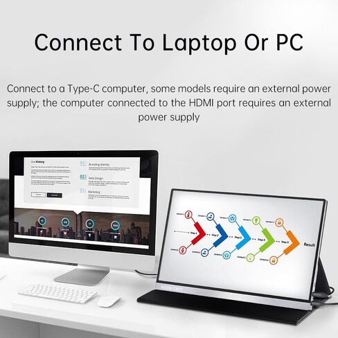 شاشة محمولة 15.6 بوصة شاشة IPS رفيعة للغاية HDR التوصيل والتشغيل، FHD 1080P USB C HDMI مكبرات صوت من سبائك الألومنيوم شاشة خارجية لأجهزة الكمبيوتر المحمول والهاتف Mac Xbox (15.6 بوصة، أسود) in Kuwait
