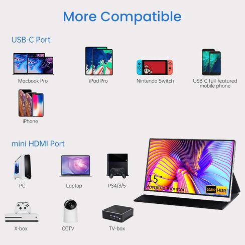 شاشة محمولة 15.6 بوصة شاشة IPS رفيعة للغاية HDR التوصيل والتشغيل، FHD 1080P USB C HDMI مكبرات صوت من سبائك الألومنيوم شاشة خارجية لأجهزة الكمبيوتر المحمول والهاتف Mac Xbox (15.6 بوصة، أسود) in Kuwait
