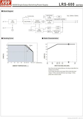 600 واط إخراج واحد تحويل التيار الكهربائي LRS-600-24 مانويل in Kuwait