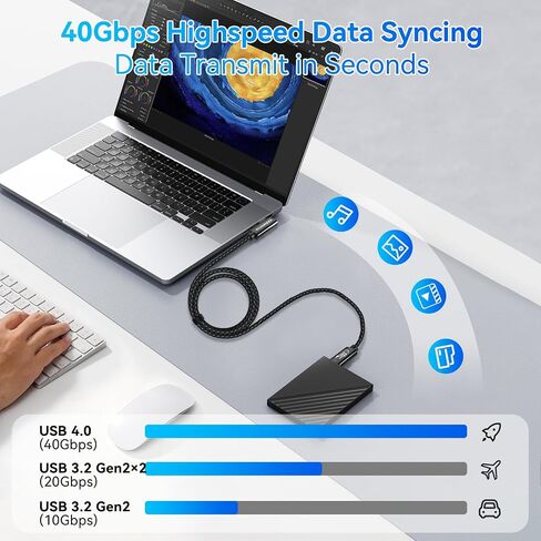 كابل فيديو USB C-C 8K، كابل شاشة USB 4 من النوع C يدعم الشحن السريع بقدرة 240 وات ومزامنة البيانات بسرعة 40 جيجابت في الثانية لأجهزة الكمبيوتر المحمول من النوع C والمحور ومحطة الإرساء والمزيد in Saudi Arabia