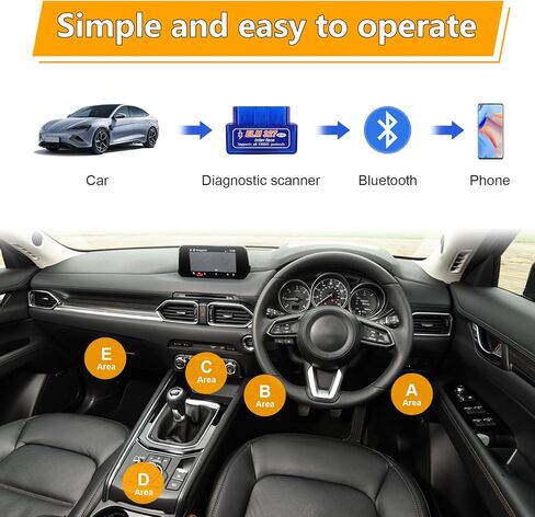 ELM327 OBDⅡ Car Auto Diagnostic Scanner, Professional Automotive Bluetooth Scan Tool and Code Reader, Universal Vehicle Interface Adapter Diagnostic Tool Scanner in Saudi Arabia