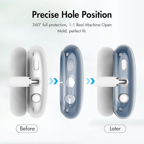 مجموعة 4 في 1 لسماعات Apple AirPods Max، غطاء أذن شفاف ناعم من مادة TPU وغطاء وسادة أذن من السيليكون / غطاء عصابة رأس لـ AirPods Max، حافظة إكسسوارات من السيليكون لـ AirPods Max (أخضر) in Kuwait
