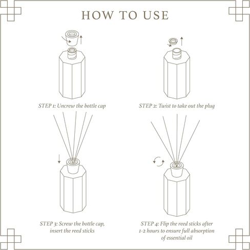 Reed Diffuser Set, Lime Scent Oil Diffuser, 6.76 fl oz (200 ml) Home Fragrance Diffuser with Reed Sticks, Air Fresheners for Home, Bathroom Shelf Decor in Saudi Arabia