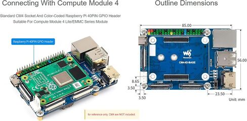 for Raspberry Pi Compute Module 4,Mini Base Board (A) with Standard CM4 Socket and Raspberry Pi 40PIN GPIO Header Onboard Multiple Connectors CSI/DSI/FAN/HDMI/USB/RJ45, etc. in Saudi Arabia
