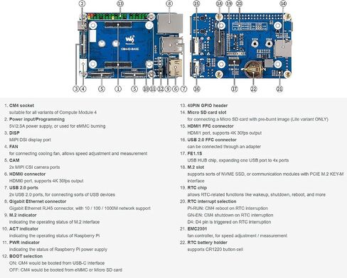 for Raspberry Pi Compute Module 4,Mini Base Board (A) with Standard CM4 Socket and Raspberry Pi 40PIN GPIO Header Onboard Multiple Connectors CSI/DSI/FAN/HDMI/USB/RJ45, etc. in Saudi Arabia
