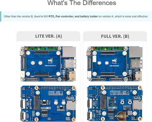 for Raspberry Pi Compute Module 4,Mini Base Board (A) with Standard CM4 Socket and Raspberry Pi 40PIN GPIO Header Onboard Multiple Connectors CSI/DSI/FAN/HDMI/USB/RJ45, etc. in Saudi Arabia