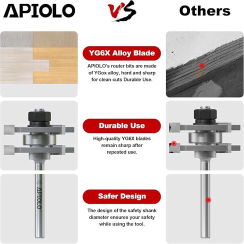 Professional 1/4" Shank Reversible Finger Glue Joint Router Bit Tool for Woodworking, Bearing Finger Joint Router Bit for DIY Door Table Cabinet Shelve Furniture in Saudi Arabia