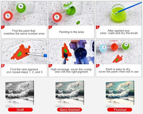 TUMOVO Eyes Paint by Numbers Flower Eyes Paint by Number for Adults DIY Acrylic Painting for Adults Kids Paint by Number Adult Paint by Number Kits on Canvas Home Wall Decoration, 16 x20 Inch in Saudi Arabia