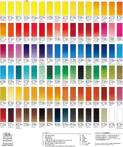 Windsor & Newton Artist Watercolor 5ml 24 Color Set in Kuwait