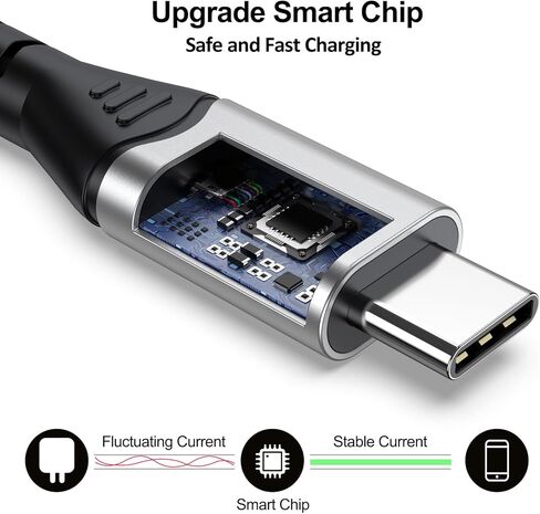 كابل FEMORO USB C إلى Micro USB بطول 3 أقدام و5 حزم، محول كابل USB-C من النوع C إلى Micro USB OTG 480 ميجابت في الثانية لنقل البيانات والشحن متوافق مع MacBook Pro وGalaxy S22 S21 S10 in Kuwait