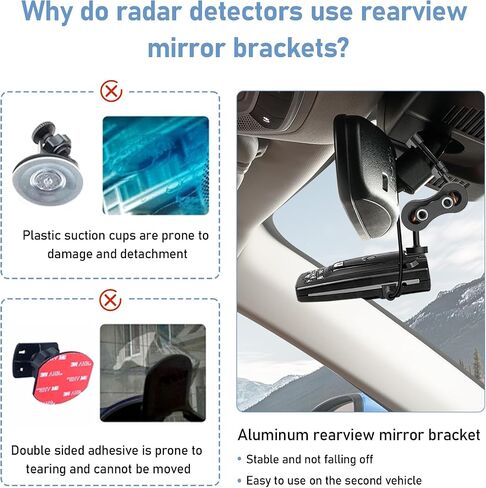 SDSACZMU Radar Detector Mount+Rearview Mirror Hard Wire Power Cord kit 16" | Rearview Mirror Rod Radar Mounting Bracket for Cobra Radar Detector,Not Applicable to Unlisted Models in Kuwait