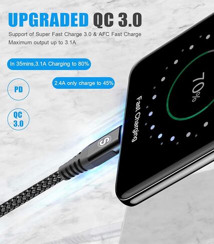 كابل sweguard USB من النوع C شحن سريع 3.1 أمبير [3 عبوات، 6.6 قدم]، شاحن USB-A إلى USB-C سلك مجدول من النايلون لهاتف Samsung Galaxy S21 S20 S10 S9 S8 Plus، Note 20 10، A02S A32 A71، LG stylo 6، Moto جي بلو in Kuwait