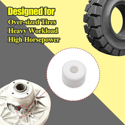 مجموعة أسطوانة القابض مدفوعة متوافقة مع Can Am X3 Maverick Sport Defender 18-19 Can Am Maverick Trail Sport 800/1000 Defender HD8 HD10 16-19 Maverick XDS 1000R 15-17 (3 عبوات) in Kuwait