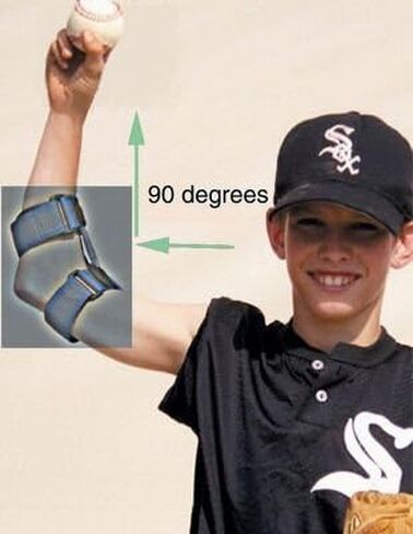 Flexible Arm Brace in Saudi Arabia