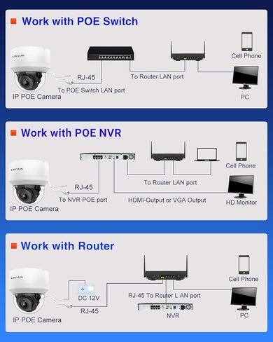 متوافق مع كاميرا Hikvision 4K PTZ 8MP بالألوان الكاملة PoE IP، عدسة تكبير بصري 5X 2.7~13.5 مم، اكتشاف الإنسان/المركبة بالذكاء الاصطناعي، رؤية ليلية ملونة بأضواء كاشفة بطول 98 قدمًا، صوت ثنائي الاتجاه، SD(512 جيجابايت)، IP67(2386IRC PTZ) in Kuwait