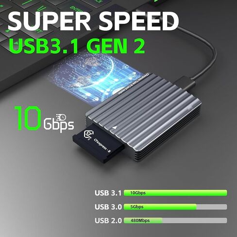 CFexpress Type B Card Reader,USB 3.1 Gen 2 Type B CFexpress Reader,CFexpress B Memory Card Adapter up to 10Gbps, Support Android/Windows/Mac OS/Linux in Saudi Arabia