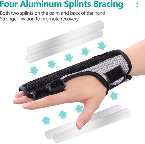 Trigger Finger Splint, Multi Finger Brace for Middle, Index, Pinky, or Ring Fingers, Hand Brace with Finger Support, Straightening Immobilizer for Broken Fingers, Arthritis, Contractures in Saudi Arabia