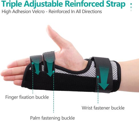 Trigger Finger Splint, Multi Finger Brace for Middle, Index, Pinky, or Ring Fingers, Hand Brace with Finger Support, Straightening Immobilizer for Broken Fingers, Arthritis, Contractures in Saudi Arabia