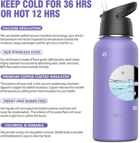 Vacuum Insulated Sports Water Bottle - THILY 32 oz Stainless Steel Leakproof Wide Mouth Metal Water Flask with Flip Lid and Straw Lid, Reusable, BPA Free, Keep Hot 12 Hours Cold 36 Hours, Abysmal Sea in Saudi Arabia