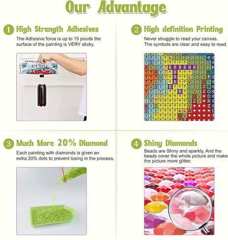NAIMOER Flowers Truck Diamond Art Kits for Adults - Full Drill Spring Diamond Art Kits, DIY 5D Truck Diamond Art Flowers Diamond Art Kits for Home Wall Decor 30x40cm in Saudi Arabia