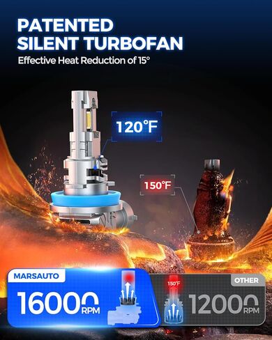 Marsauto H11/H8/H9 Light Bulbs, 30000LM H11 Super Bright Powersport or Fog Bulbs Light Bulbs with Fan Small Size, Long Lifespan Plug and Play, Pack of 2 in Kuwait