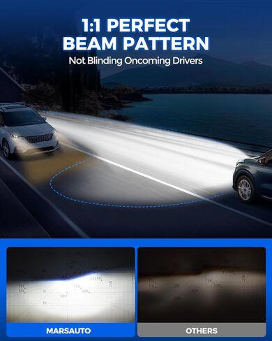 Marsauto H11/H8/H9 Light Bulbs, 30000LM H11 Super Bright Powersport or Fog Bulbs Light Bulbs with Fan Small Size, Long Lifespan Plug and Play, Pack of 2 in Kuwait