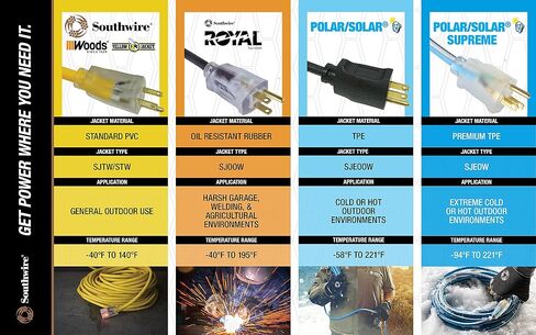 Woods 26888802 2688SW0002 50ft SJTW 10/3 Outdoor Ext Cord W/Lighted End, 50 Feet, Yellow, Foot in Kuwait