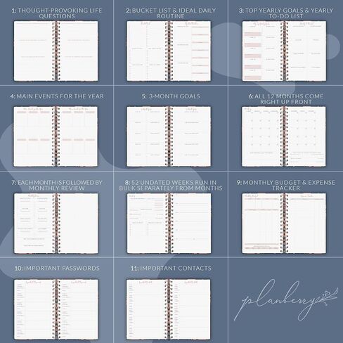PLANBERRY Weekly Planner Premium – Undated Life Organizer & Budget Planner – Time Management, Goal Setting, To-Do List, Work-Life Balance & Habit Tracker – 6.9″ x 8.5″ (Ocean Depths) in Saudi Arabia