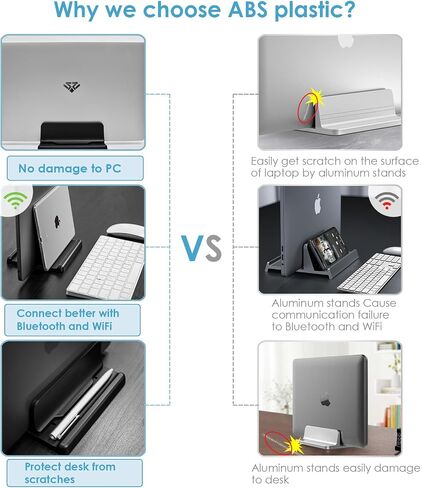 Vertical Laptop Stand Laptop Holder ABS 1 Slot Easy to Assemble and Adjust Maximize on Desktop Space Durable and Stable with 5 Rubber Pads (White) in Saudi Arabia