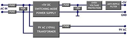 C128 PSU Modern Black US - استبدال مصدر الطاقة Commodore 128، قابس أمريكي in Kuwait