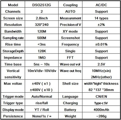راسم الذبذبات DSO2512G، مولد إشارة بقناتين مع شاشة LCD بإضاءة خلفية 2.8 بوصة، عرض النطاق الترددي 120 ميجا هرتز، معدل أخذ العينات 500MSa/s، XY/YT/Roll، مشغل تلقائي/عادي/مفرد، طيف FFT، ARM وFPGA in Kuwait