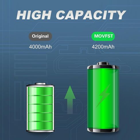 Replacement Battery for iPhone 14 Pro Max,4800mAh Li-ion Polymer High Capacity Battery Fit for iPhone 14 Pro Max Model A2894 A2651 A2893 A2895 with Repair Tool Kits in Saudi Arabia