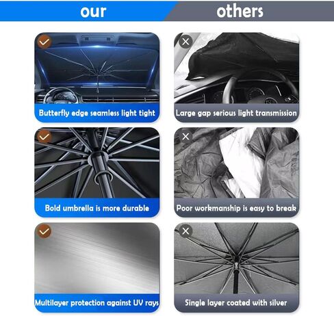 مظلة تظليل للزجاج الأمامي للسيارة، 2024 تصميم مفتوح مطور، كتل قابلة للطي للأشعة فوق البنفسجية بنسبة 99.9% وارتفاع، ملحقات داخلية للسيارات حماية من الشمس تناسب معظم ملحقات السيارات للسيارات in Kuwait