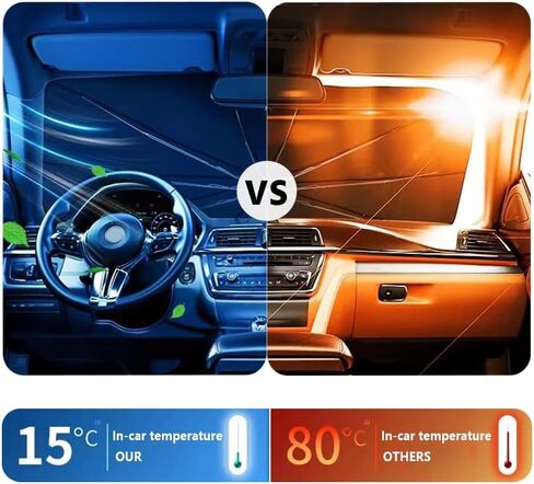 مظلة تظليل للزجاج الأمامي للسيارة، 2024 تصميم مفتوح مطور، كتل قابلة للطي للأشعة فوق البنفسجية بنسبة 99.9% وارتفاع، ملحقات داخلية للسيارات حماية من الشمس تناسب معظم ملحقات السيارات للسيارات in Kuwait