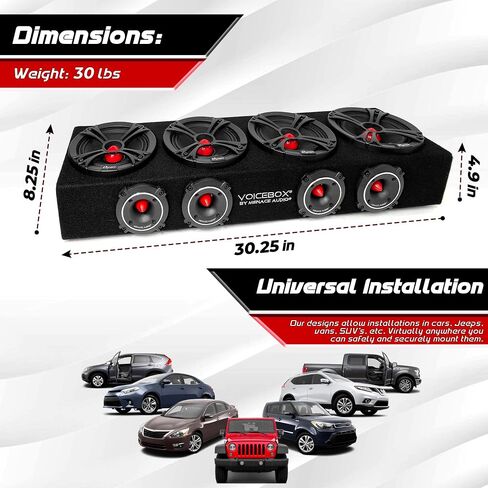 MENACE AUDIO VOICEBOX 4-6.5" Midrange Enclosure & 2000w 2-Channel Amplifier Package - RED in Saudi Arabia