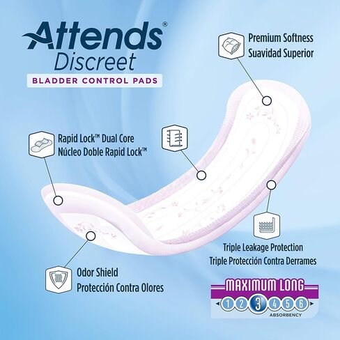 Attends Discreet Bladder Control Pads, Moderate Absorbency, One Size Fits Most, 14 1/2 in, 20 Count, 1 Pack in Saudi Arabia