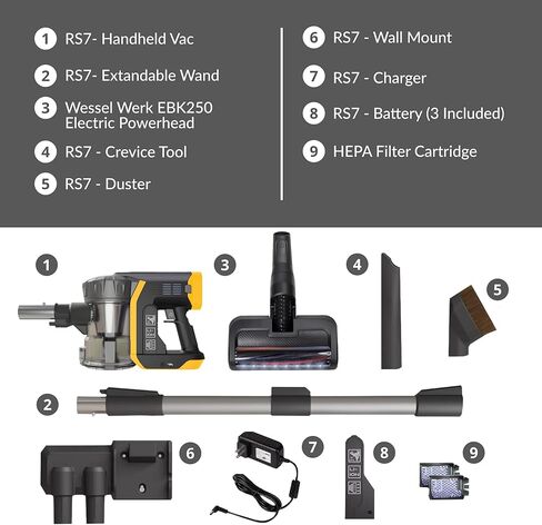 مكنسة برولوكس RS7 PRO اللاسلكية المحمولة للتنظيف الاحترافي للمنزل والمكتب بثلاث بطاريات in Kuwait
