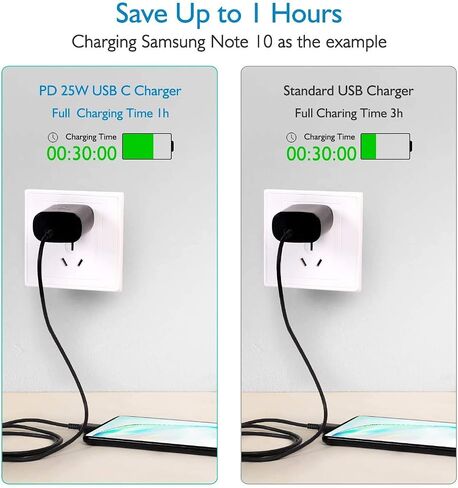 Fast Adaptive Wall Adapter 25W Charger for Samsung Galaxy Tab s8 Ultra with 4FT (1.2M) UrbanX USB C PD Charging and Data Transfer Cable - Black (US Version with Warranty) in Saudi Arabia
