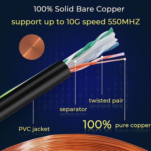 Cat6 Ethernet Cable 1000ft, Cat6 ethernet Cable 23AWG Solid Bare Copper 10G Support, UTP cat6 Cable 550MHZ, cat 6 Cable 1000ft POE Support Black in Saudi Arabia