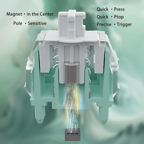 GATERON Magnetic Jade Switches for Magnetic Mechanical Keyboards,Linear 30gf/electromagnetic Trigger/Adjustable Key Range Pre-lubed HiFi Sound Switches (Magnetic Jade,10Pcs) in Saudi Arabia
