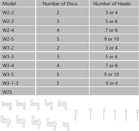 WD20SDZW Hard Drive Combs for 800065/800067, Replacement Tool Head Comb Set for Digital Series W2S, Ultra-Thin Disk Opening W2S Head Replacement Tool in Saudi Arabia