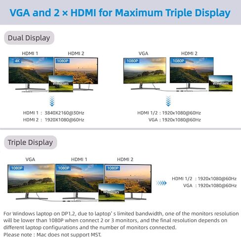 محول USB C إلى 2.5 جيجا إيثرنت، موزع USB C بسرعة 10 جيجابت في الثانية مع منفذ RJ45 جيجابت إيثرنت، 1 * USB-C 3.2 و2 * USB-A 3.2 منافذ لأجهزة MacBook وAcer Aspire وأجهزة الكمبيوتر المحمولة HP وiPad وiPhone 15/15 Pro والمزيد ، وصل والعب in Kuwait
