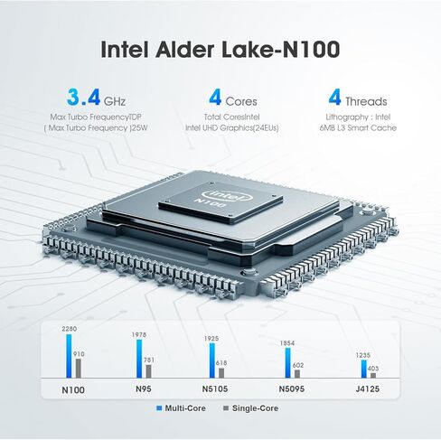 E1 Mini PC Windows 11 Pro [2.5G Dual LAN]، 16GB DDR4 512GB SSD Intel 12th Gen N100 (حتى 3.4 جيجا هرتز)، كمبيوتر مكتبي صغير يدعم WiFi6، BT5.2، USB3.2 و4K@60 هرتز شاشة ثلاثية in Kuwait