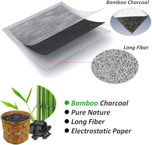 ‎‎FD286 Cabin Air Filter for TUNDRA (2022-2023),Sequoia(2023),LS500 (2018-2023),LS500H (2018-2023),Replacement for 8713950110/8713930110 in Kuwait